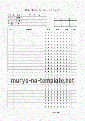 Excelで作成した安全パトロール　チェックシート