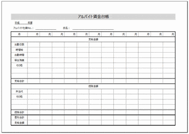 未登録・無料でダウンロードできるアルバイト賃金台帳