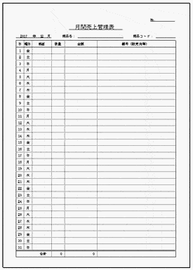 月間売上管理表のテンプレート