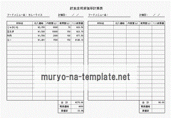 飲食店用原価率計算表のテンプレート