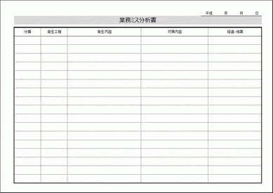 未登録・無料でダウンロードできる業務ミス分析書