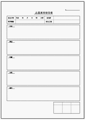 品質異常報告書 品質管理部署や上司等に報告する書類 無料なテンプレート