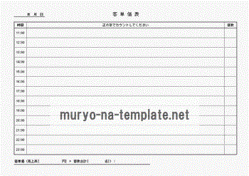 客単価表のテンプレート