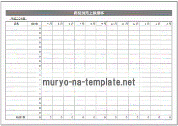 売上推移表のテンプレート