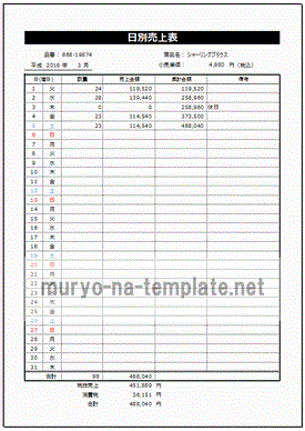 売上表のテンプレート