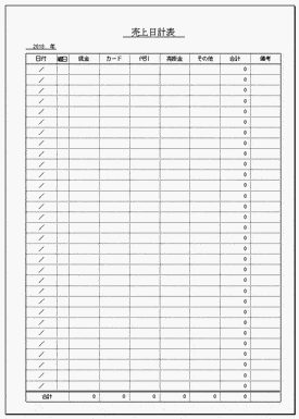 売上日計表のテンプレート