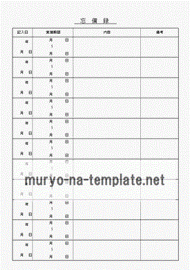 忘備録のテンプレート