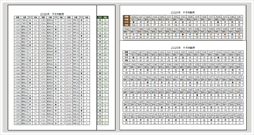 2026年（令和8年）干支年齢表のテンプレート（A4縦）プレビュー