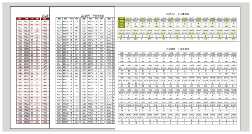 2028年 干支年齢表（Excel）無料テンプレート｜A4縦・A4横・カラー/白黒対応