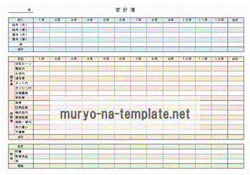 Excelで作成した家計簿