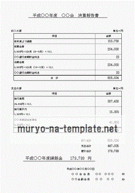 Excelで作成した決算報告書