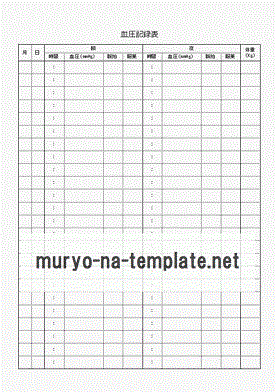 Excelで作成した血圧記録表