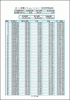 ローン計算シミュレーションのテンプレート