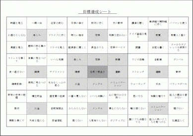 目標達成シートのテンプレート