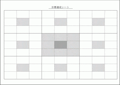 Excelで作成した目標達成シート