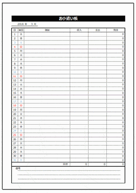 小遣い帳 中学以上向けで日付が自動表示できるテンプレート