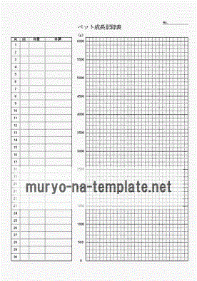 ペット成長記録表のテンプレート