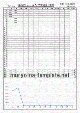 Excel年間ウォーキング管理記録表