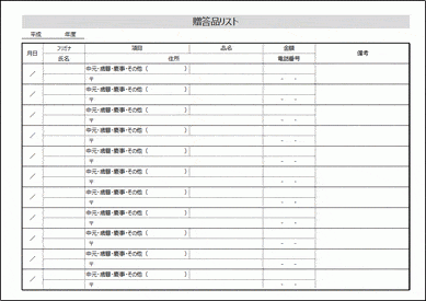 Excelで作成した贈答品リスト