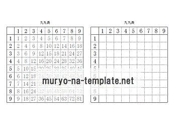 九九表のテンプレート