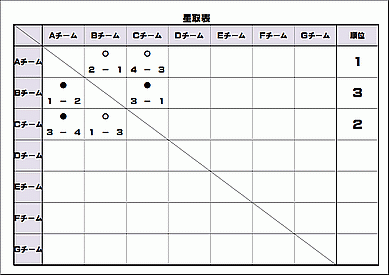 星取表のテンプレート