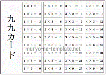 キリトリ九九カードのテンプレート