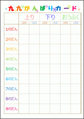 九九がんばりカードのテンプレート