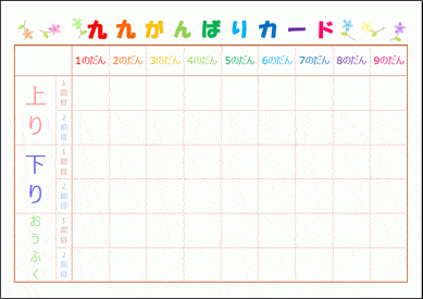 九九がんばりカード 可愛いイラスト入りの無料テンプレート