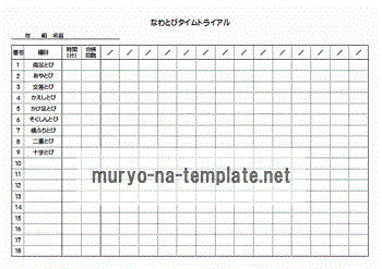 Excelで作成した、なわとびタイムトライアル