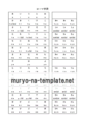 ローマ字表 無料なテンプレート