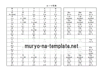 Excel　ローマ字表