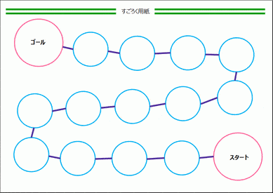 すごろくの手作り用紙のテンプレート