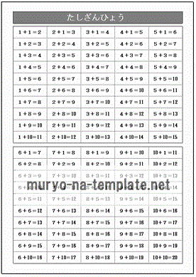 足し算表のテンプレート